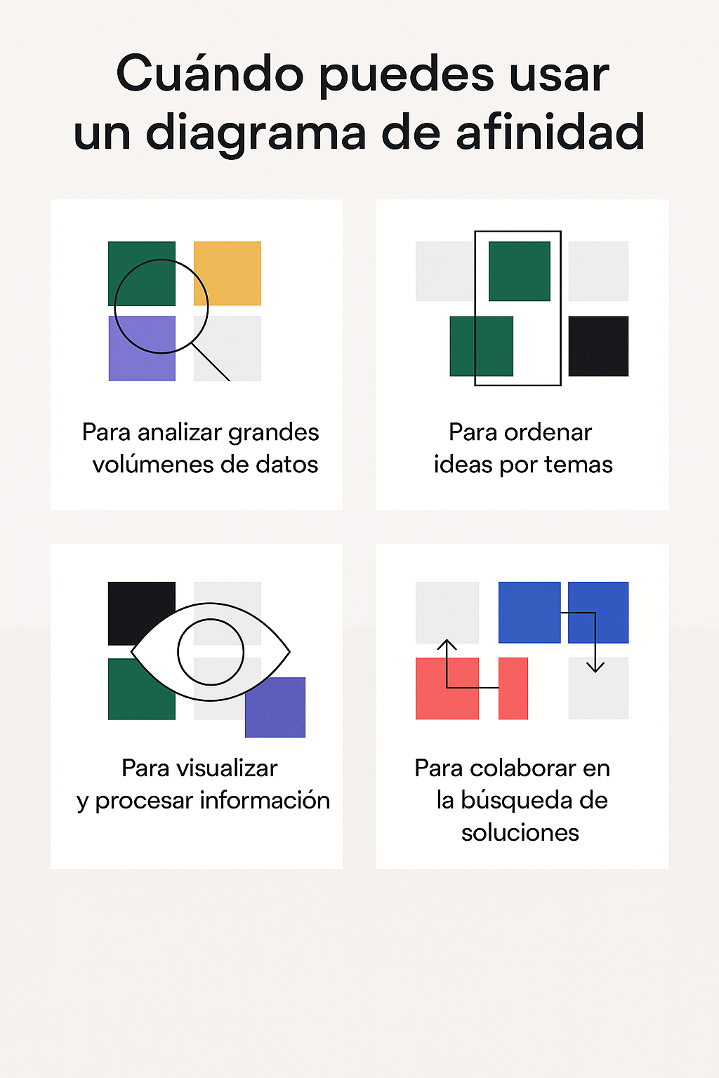 Los Diagrama de afinidad